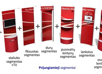 Peržiūrėti skelbimą - Mobilūs parodų stendai, lanksti sistema